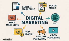Digital Marketing Photo-2